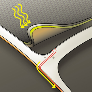 Illustration for article titled Tent Leeches Solar Power While Campers Leech Your Wi-Fi